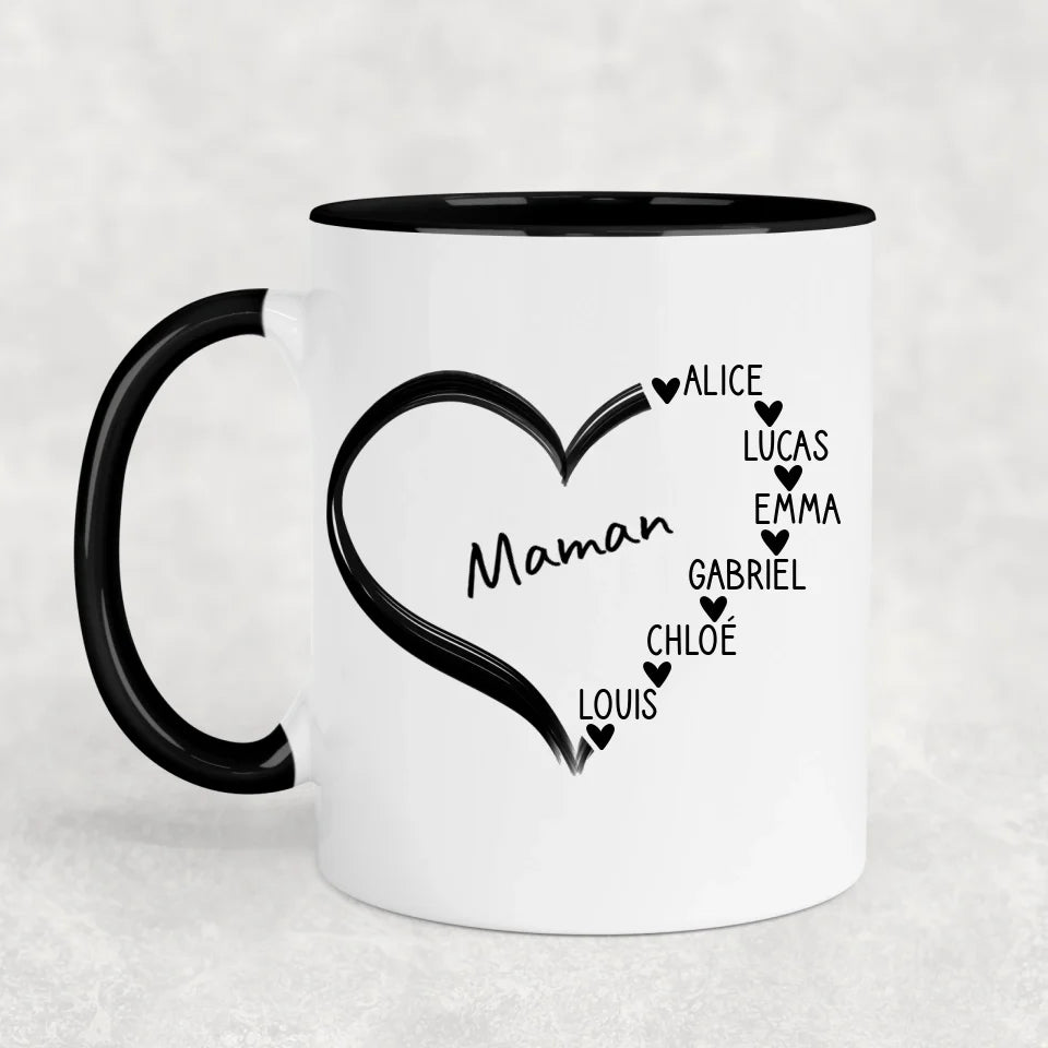 Le cœur préfère - mug personnalisé