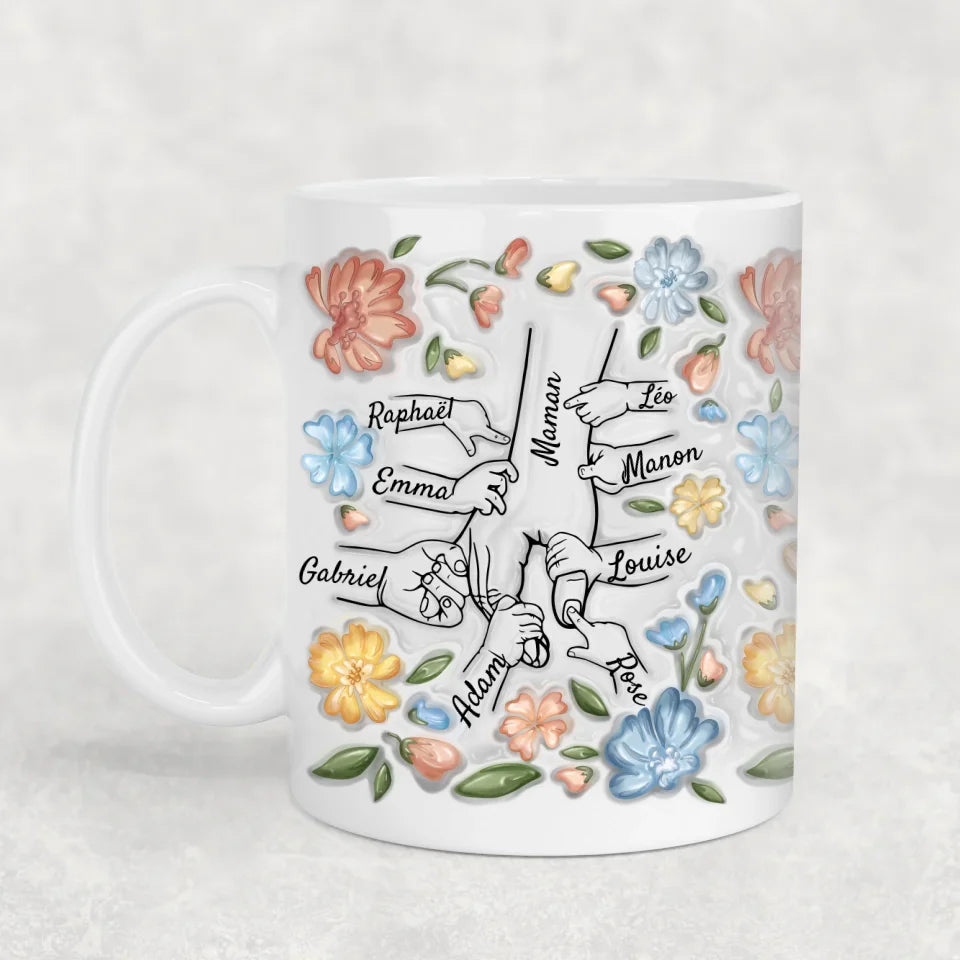 Fleurs - Mug personnalisé