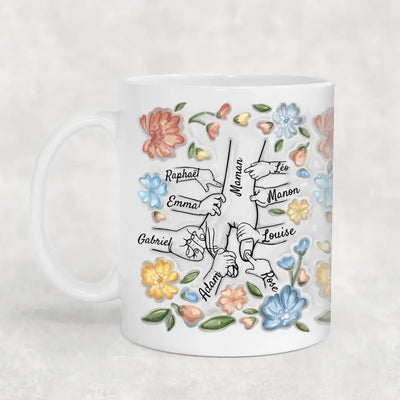 Fleurs - Mug personnalisé