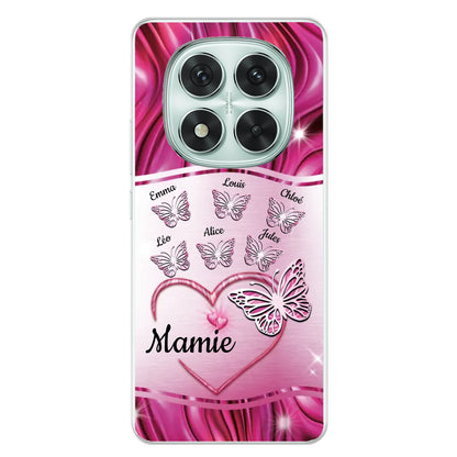 Xiaomi Redmi Note 14 Pro - Poco X7 source