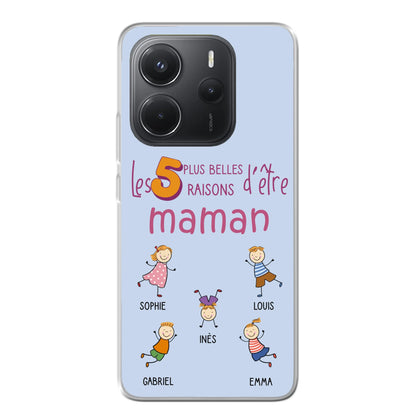 Xiaomi Redmi Note 14 4G source