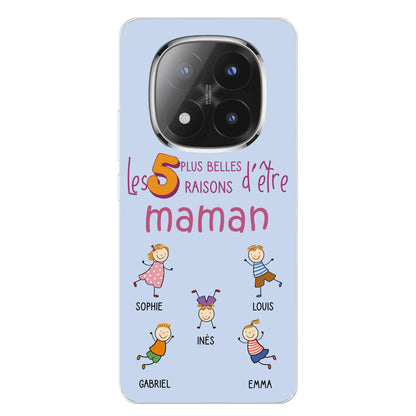Xiaomi Redmi Note 14 Pro + source