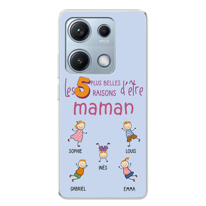 Xiaomi Redmi Note 14S source