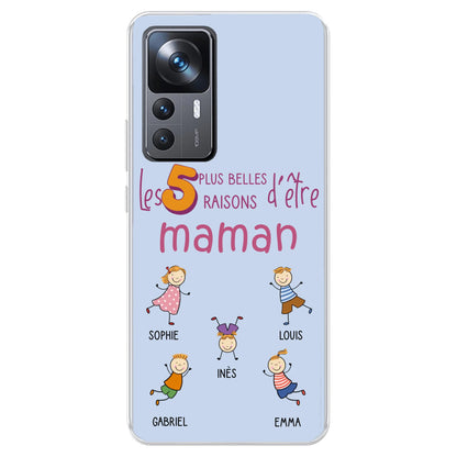 Xiaomi 12T-12T Pro source