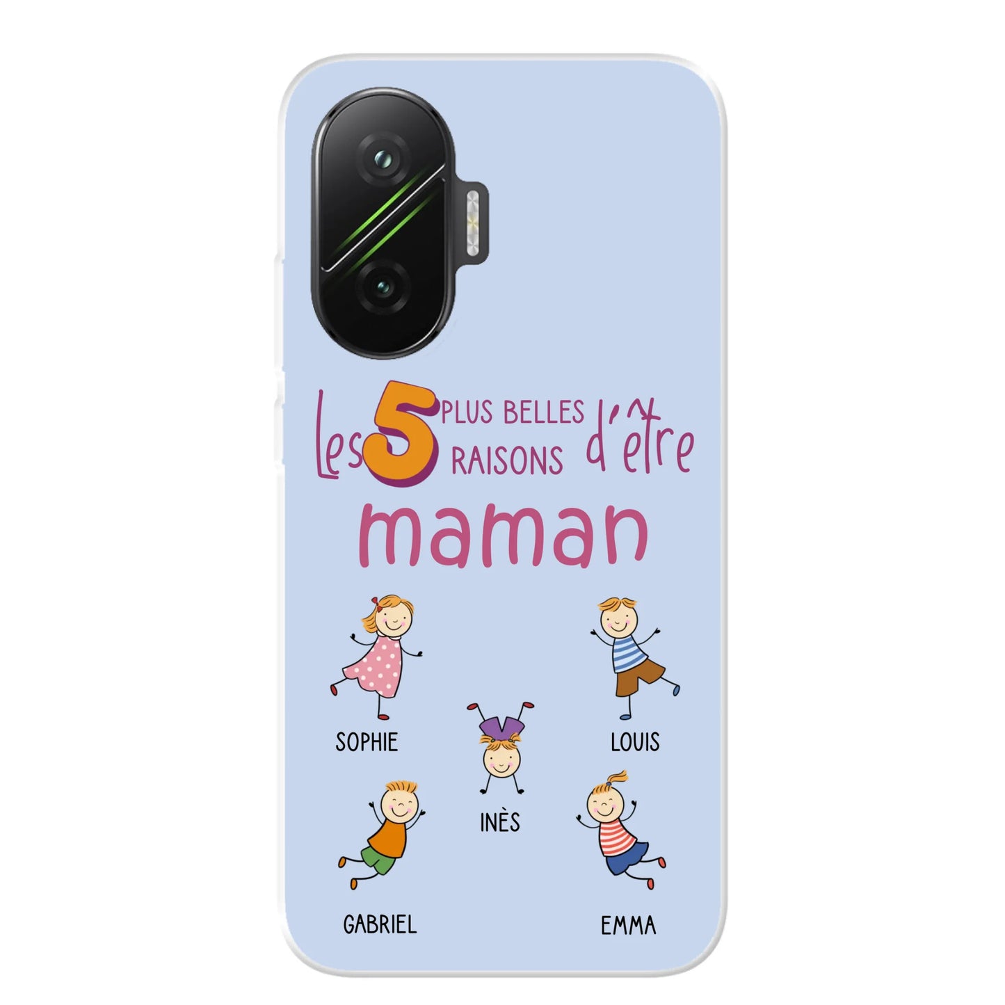 Xiaomi Poco F7 source