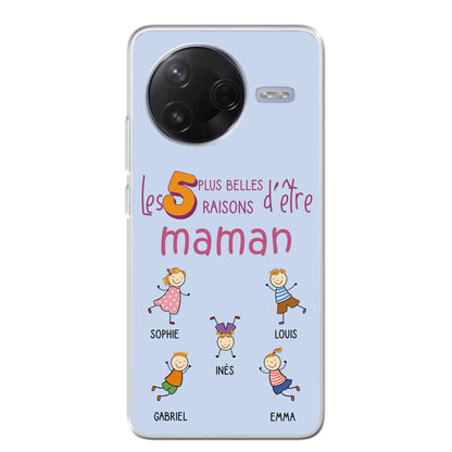 Xiaomi Poco F7 Pro source