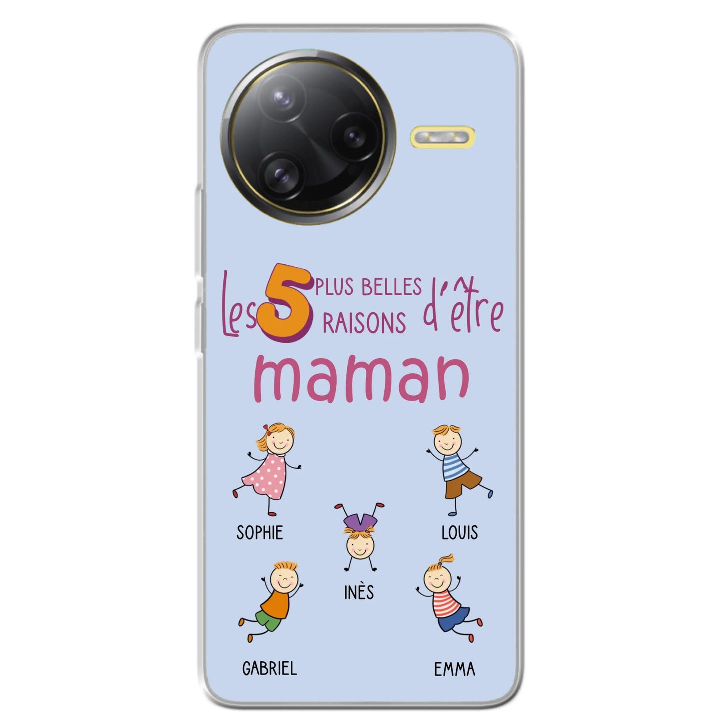 Xiaomi Poco F7 Ultra source