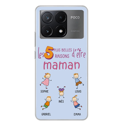 Xiaomi Poco X6 Pro source