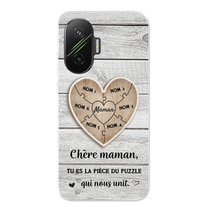 Xiaomi Poco F7 source