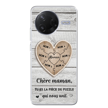 Xiaomi Poco F7 Pro source