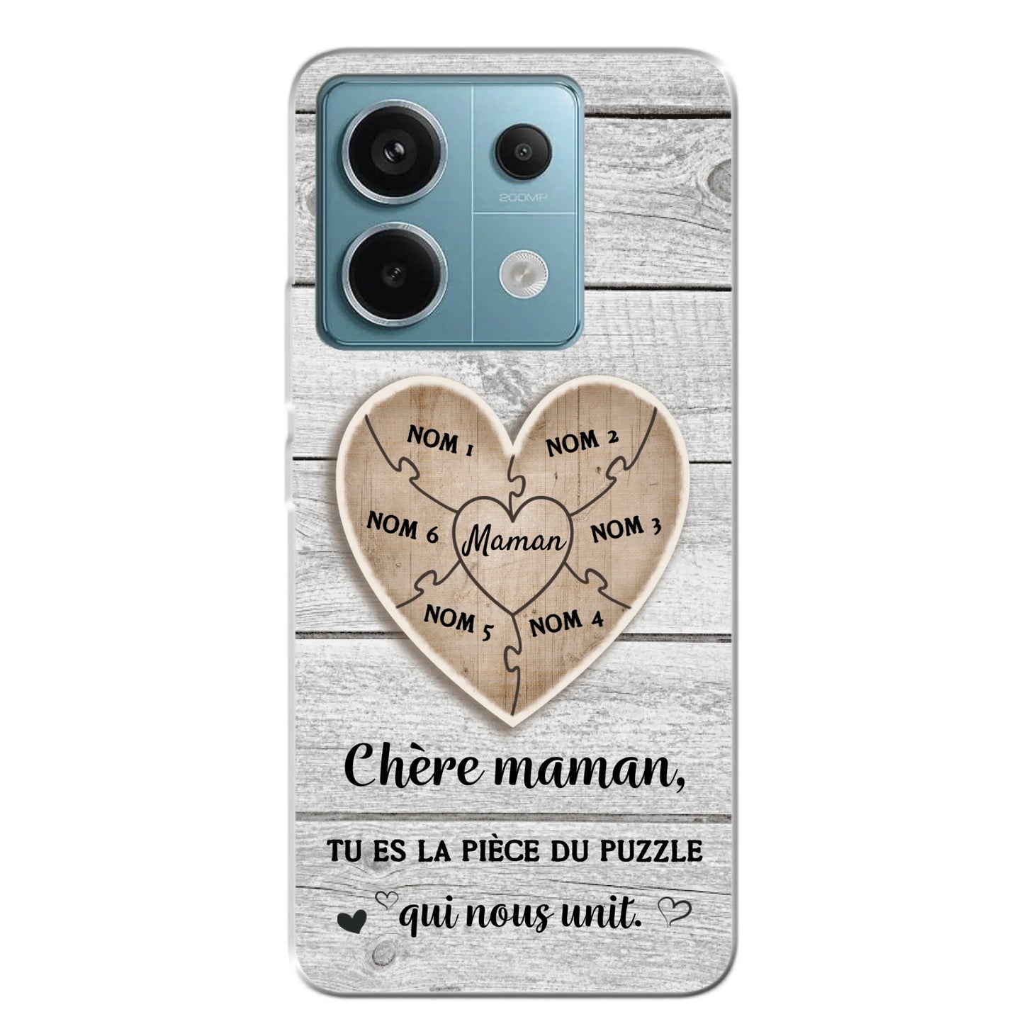 Xiaomi Redmi Note 13 Pro 5G, Xiaomi Poco X6 source