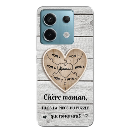 Xiaomi Redmi Note 13 Pro 5G, Xiaomi Poco X6 source
