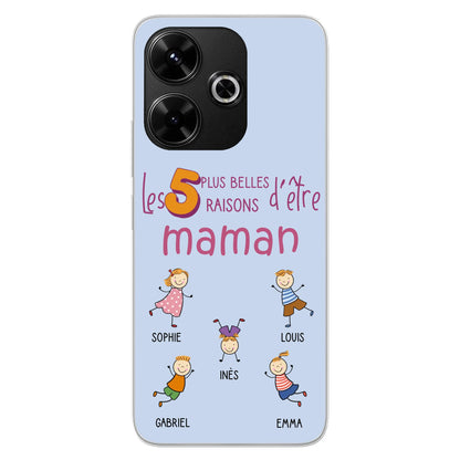 Xiaomi Redmi 13, Xiaomi Poco M6 4G, Xiaomi Redmi 13X, Xiaomi Redmi Note 13R source