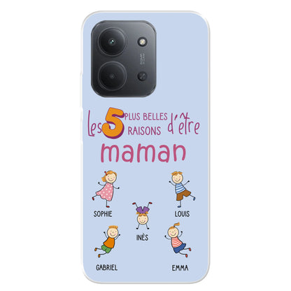 Xiaomi Redmi 15C 4G source