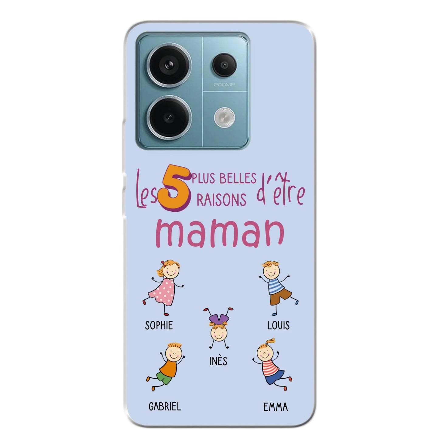 Xiaomi Redmi Note 13 Pro 5G, Xiaomi Poco X6 source