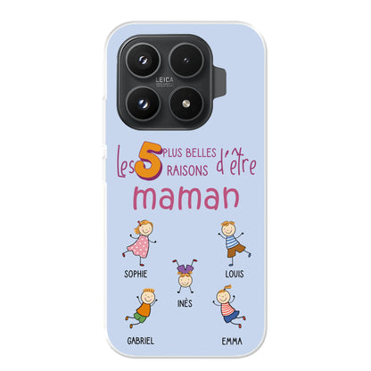 Xiaomi 17T source