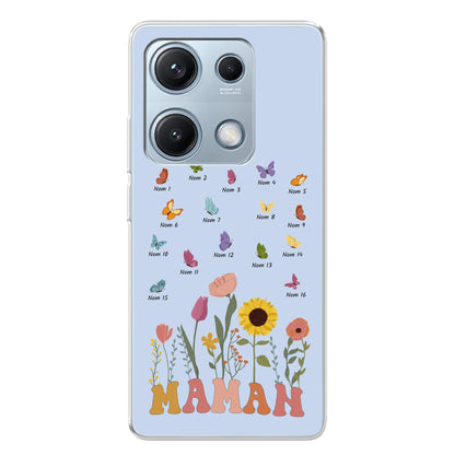 Xiaomi Redmi Note 14S source