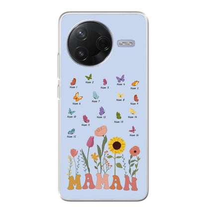 Xiaomi Poco F7 Pro source