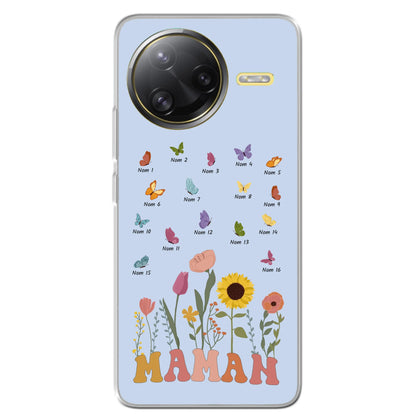 Xiaomi Poco F7 Ultra source